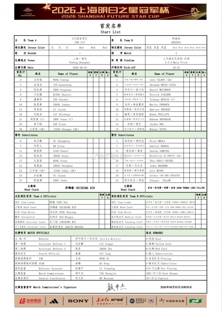 U17国足vs阿森纳U17首发：邝兆镭赵松源潘朝伟周雨诺先发