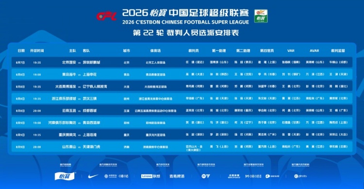 互换 泰山vs津门虎VAR与AVAR人选对调