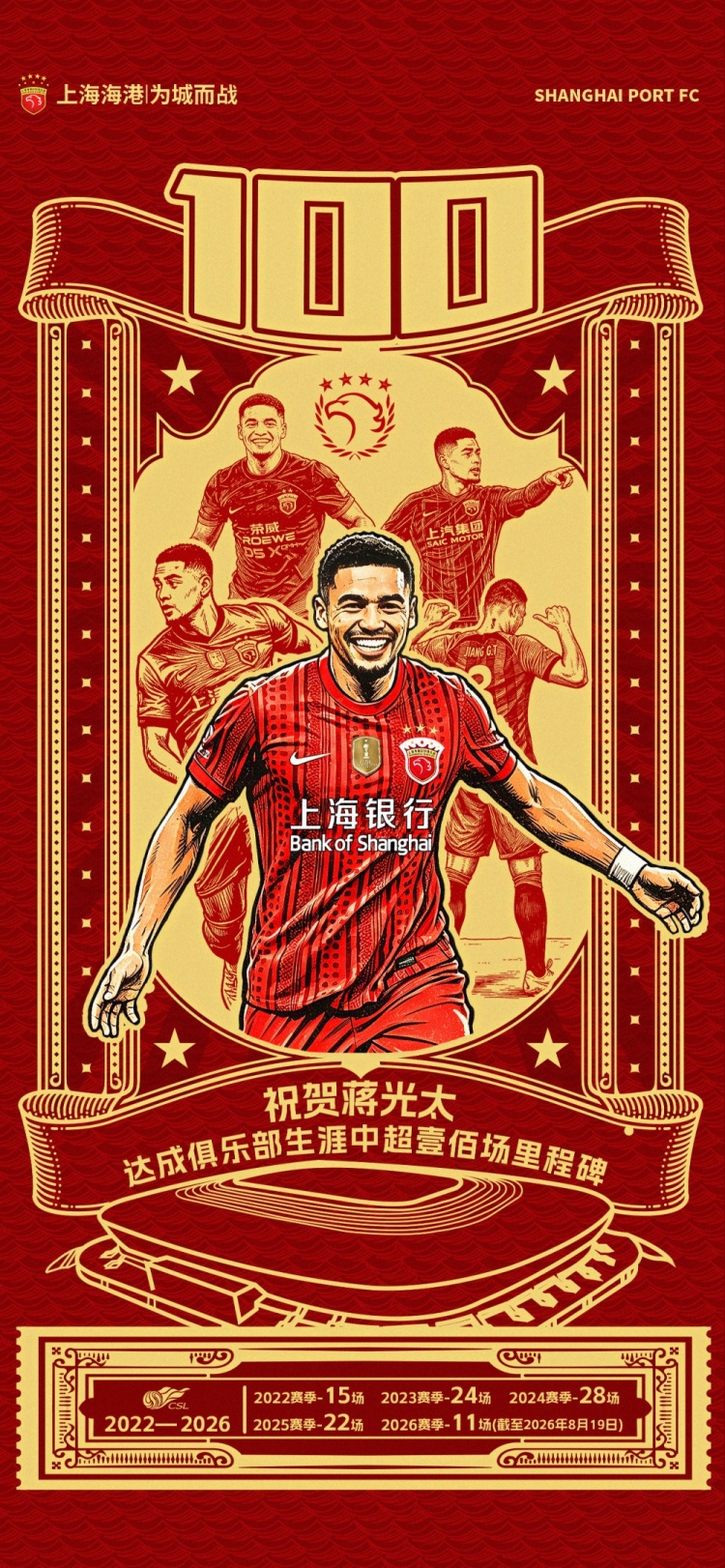 蒋光太第100次代表海港出战中超,本场首发中卫 蒋光太第100次代表海港出战中超,本场首发中卫
