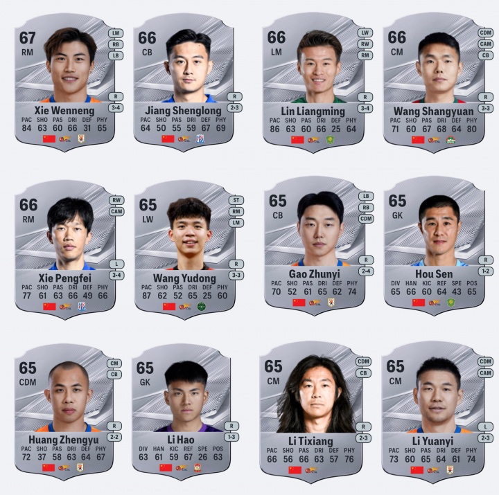 EA FC27中国球员评分泄露 塞尔吉尼奥韦世豪70分并列第一 EA FC27中国球员评分泄露 塞尔吉尼奥韦世豪70分并列第一