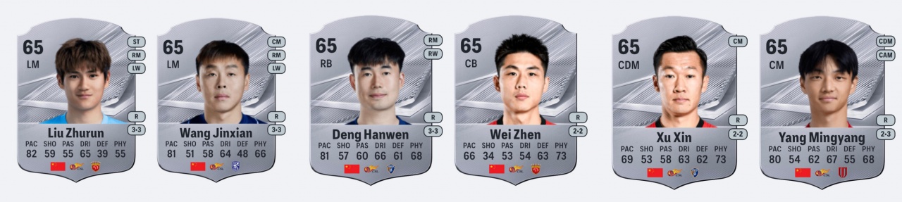 EA FC27中国球员评分泄露 塞尔吉尼奥韦世豪70分并列第一 EA FC27中国球员评分泄露 塞尔吉尼奥韦世豪70分并列第一