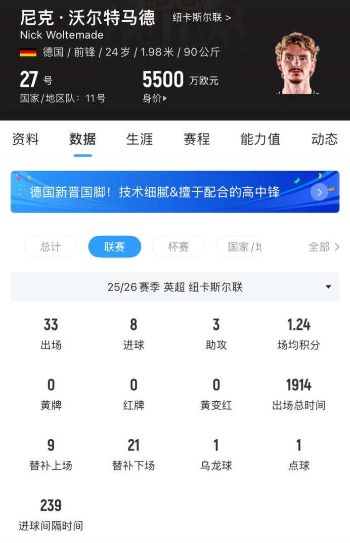 官方:尤文签下沃尔特马德,租借费达350万镑且没有买断选项 官方:尤文签下沃尔特马德,租借费达350万镑且没有买断选项