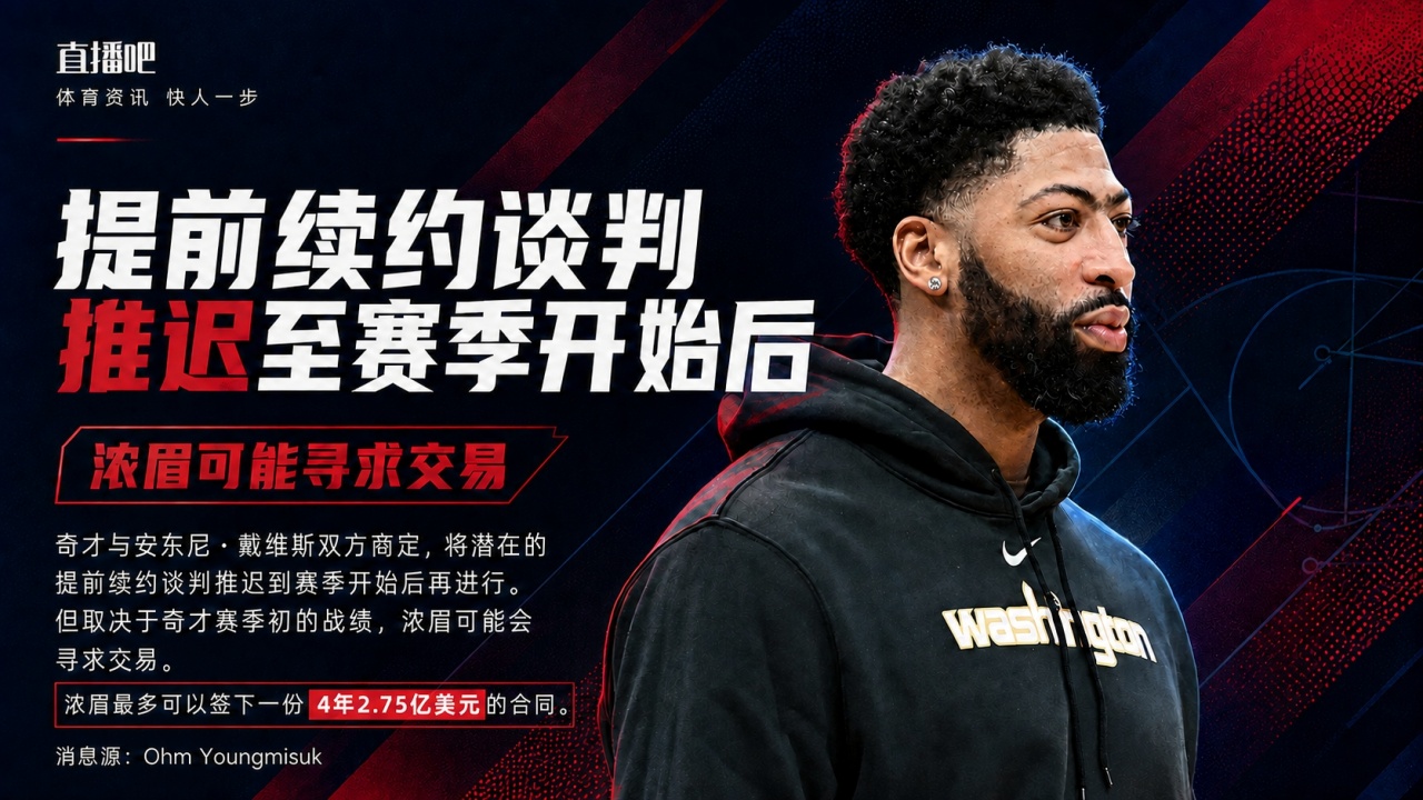 4年2.75亿?名记:浓眉奇才推迟续约谈判 若开局不顺AD或寻求交易 4年2.75亿?名记:浓眉奇才推迟续约谈判 若开局不顺AD或寻求交易