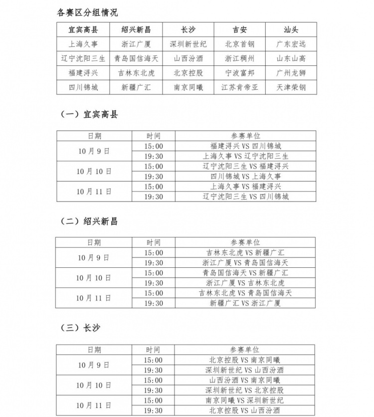 官方:于10月9日-11日在五个赛区同时举行新赛季CBA季前赛 官方:于10月9日-11日在五个赛区同时举行新赛季CBA季前赛